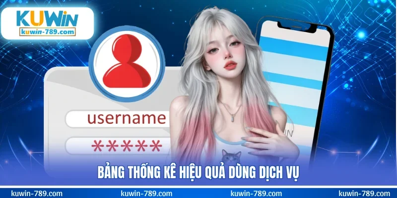 Bảng thống kê hiệu quả dùng dịch vụ